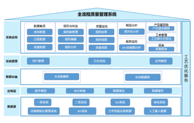 西馬克集團(tuán)誠邀您共赴中國國際鋁工業(yè)展覽會 企業(yè)管理服務(wù)引領(lǐng)行業(yè)未來